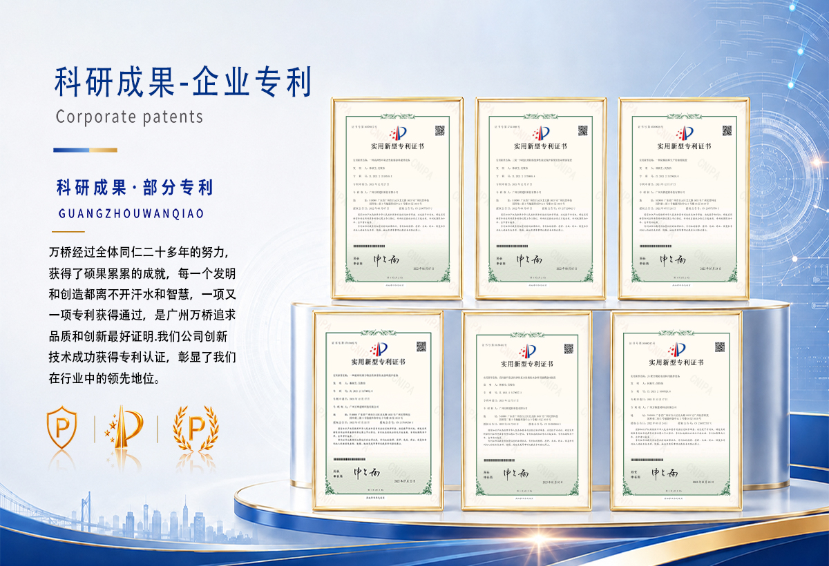 Patent Certificates